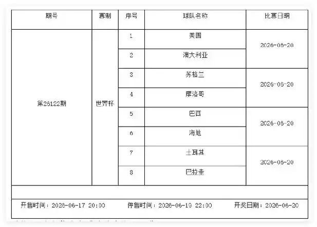足彩休市期暗流涌动：世界杯后转会市场十大重磅传闻揭秘