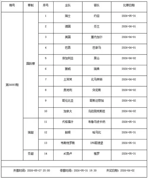 欧冠决赛引爆足彩高潮，乒乓球斯诺克冰雪多线激战正酣