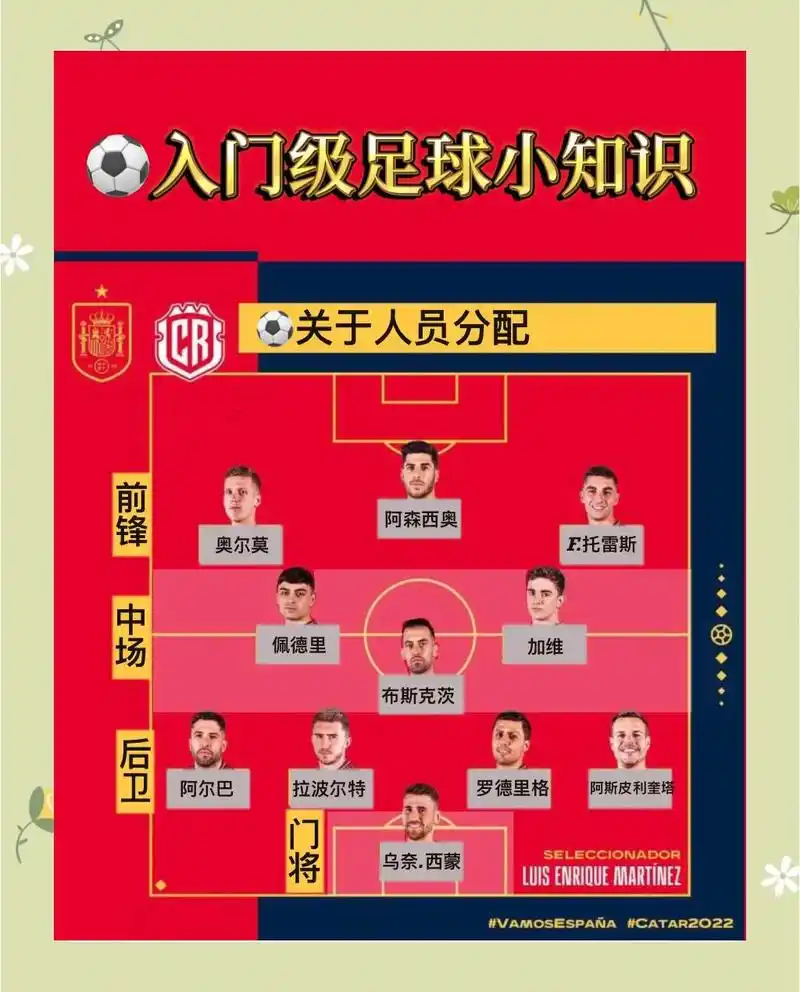 国际体坛新规频出，中国健儿如何应对“规则暗战”？