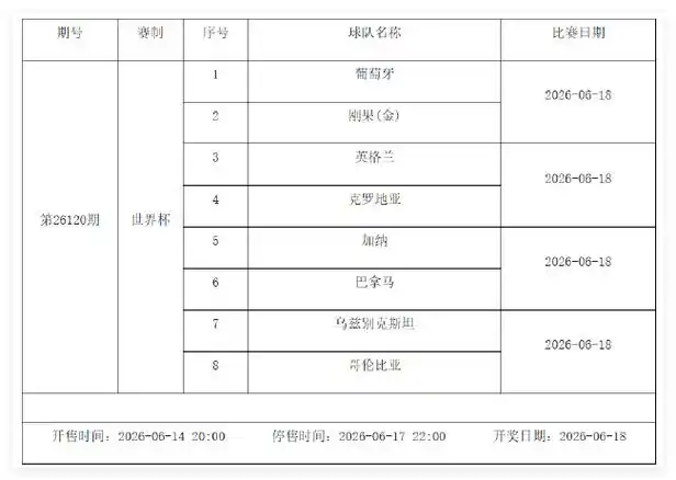 世界杯周内燃战火，国乒游泳强势出击，综合体育盛宴蓄势待发