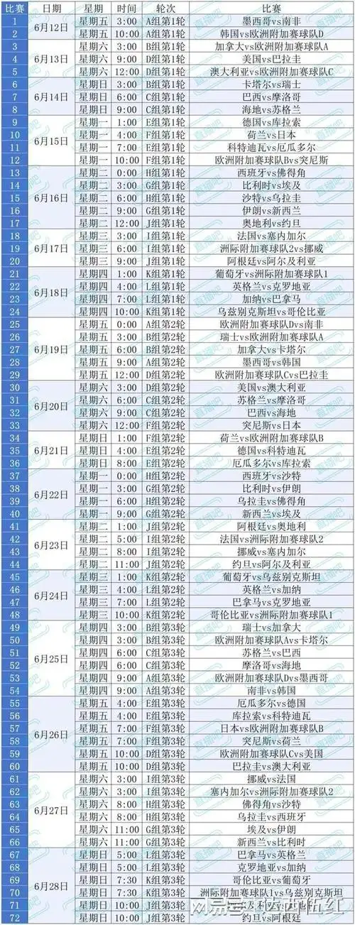 不只看球，预判巅峰！NBA季后赛终极观赛与数据攻防指南