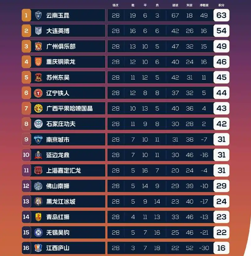 世界杯强队赢指魔咒：近三届大赛赔率暗藏玄机