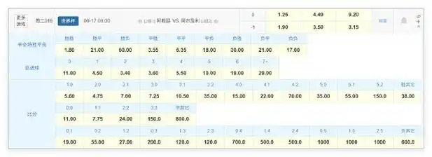 卫冕冠军迎首秀！数据揭秘对阵“北非之狐”能否稳赢